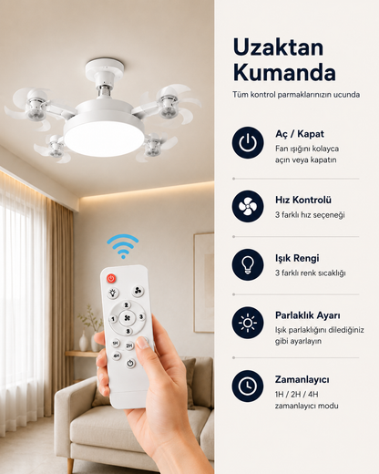 4 Fanlı Fanova® Airlux
