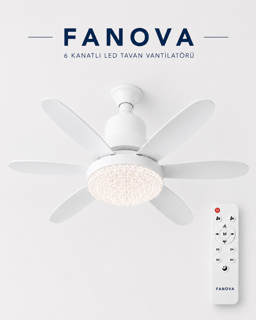 Fanova® Airlite