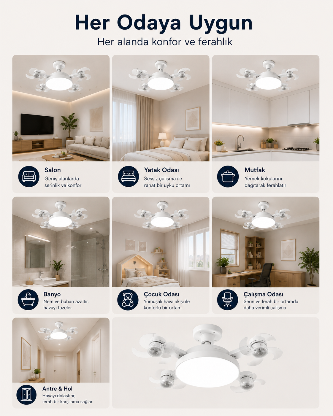 4 Fanlı Fanova® Airlux