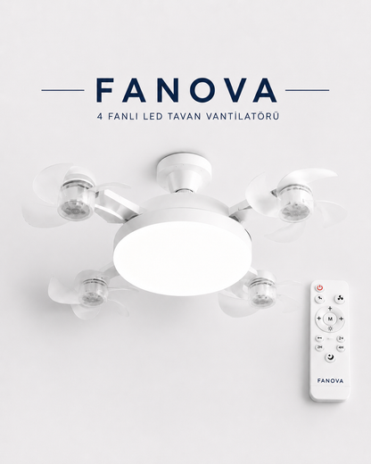 4 Fanlı Fanova® Airlux