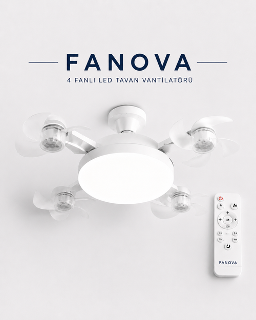 4 Fanlı Fanova® Airlux