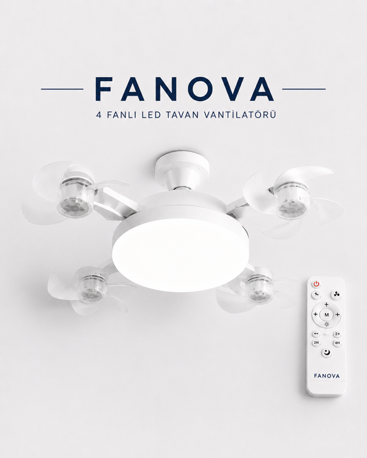 4 Fanlı Fanova® Airlux