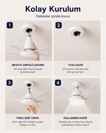 Fanova® Airlite