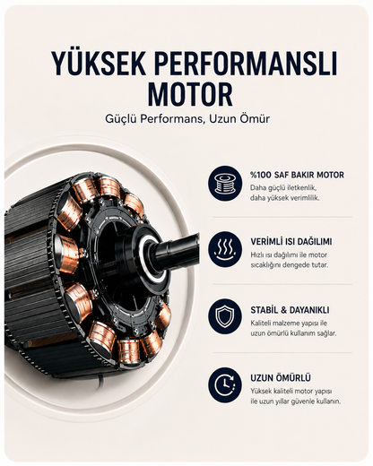 4 Fanlı Fanova® Airlux