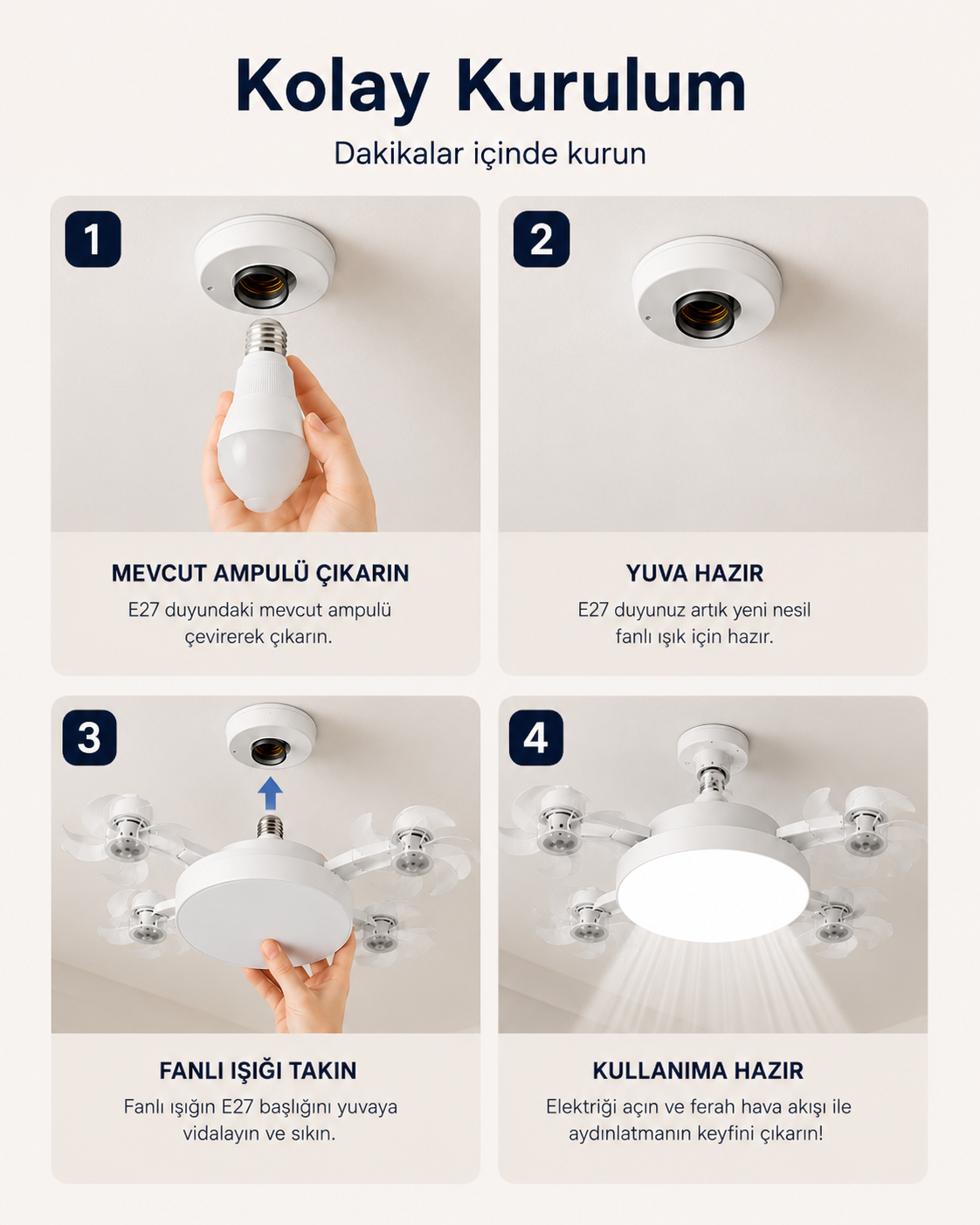 4 Fanlı Fanova® Airlux