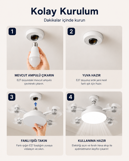 4 Fanlı Fanova® Airlux