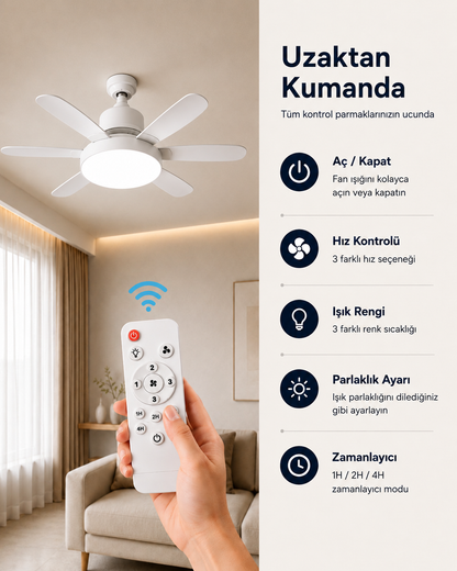 Fanova® Airlite